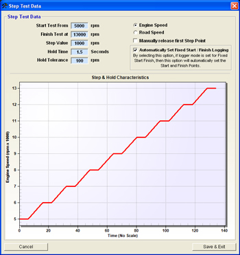 Standard Linear Static Test 